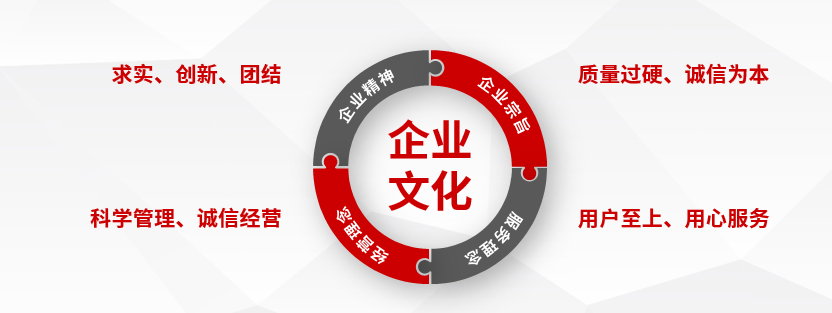 企業(yè)文化建設(shè)是現(xiàn)代企業(yè)發(fā)展的重要內(nèi)容，是精神文明的重要體現(xiàn)，是企業(yè)得以長久發(fā)展的重要保障。近年來，依托企業(yè)文化建設(shè)，提高員工的工作積極性，增強企業(yè)凝聚力，促進企業(yè)的管理、形象、服務(wù)和環(huán)境達到現(xiàn)代化企業(yè)的標準，使上海穩(wěn)達電訊設(shè)備廠在行業(yè)里的知名度有了很大的提升。